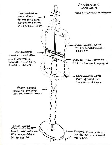 Diy Dress Form, Miniature Wardrobe, Mannequin Diy, Sewing Dress Form, Art Fil, Ikat Bag, Threads Magazine, Quilt Studio, Dress Form Mannequin