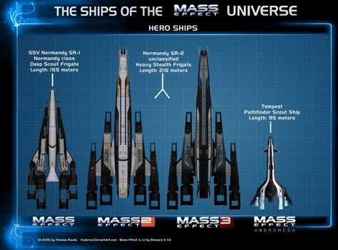 Normandy Ship Mass Effect, Mass Effect Tempest, Mass Effect Normandy, Ship Outfits, Mass Effect Tattoo, Mass Effect Ships, Mass Effect Characters, Mass Effect Andromeda, Mass Effect 1