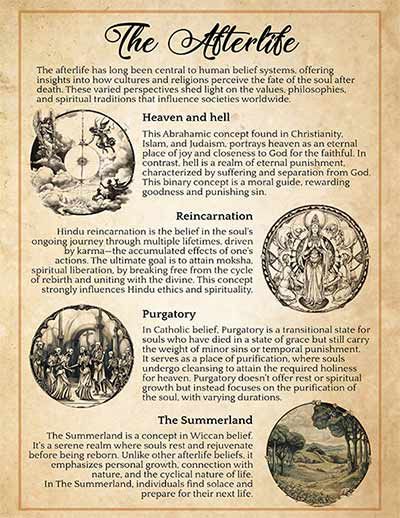 Download a printable page featuring insights into the diverse beliefs about the afterlife in various traditions. This article discusses the meaning of the Summerland in Wiccan belief, contrasting it with the concepts of Heaven and Hell, Reincarnation, and the Purgatory. Click the image to download the printable page. Wiccan Beliefs, Protection Sigils, Witch Names, Beginner Witch, Bride Quotes, Eternal Return, Witch Tips, Spiritual Things, Witch Spirituality