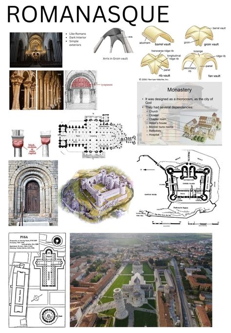 Romanesque Architecture Sketch, Romanesque Architecture Drawing, Architecture Studies, Scholar Aesthetic, Ribbed Vault, Romanesque Art, City Of God, Romanesque Architecture, Ribbed Paneling