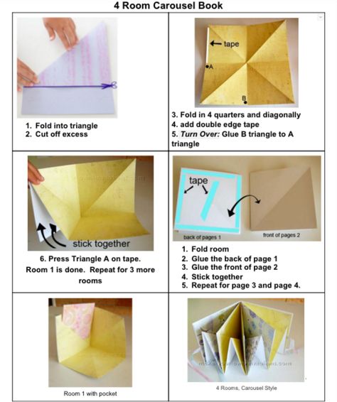 DIY - 4 Room Carousel Book Carousel Book Diy, Origami Books, Carousel Book, Book Crafts Diy, Exploding Box Card, Paper Engineering, Pop Up Art, Room Book, Book Origami