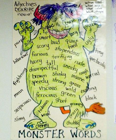 Monster Adjectives, Adjectives Anchor Chart, Teaching Adjectives, Monster Classroom, Monster Spray, Halloween Writing, Writing Anchor Charts, 4th Grade Writing, Monster Theme