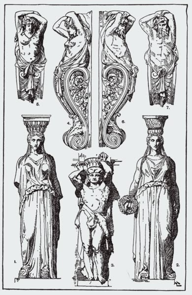 From, "A Handbook of Ornament". 1898 by Franz Sales Meyer. Baroque Frame, Statue Tattoo, Ornament Drawing, Greek Tattoos, Engraving Illustration, Roman Art, Greek Art, Old Book, Architectural Elements