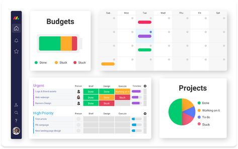 List Of 15 Beautiful Project Dashboard Software Tools - The Digital Project Manager Work Management, Project Dashboard, Timeline Project, Agile Development, Project Management Templates, Kanban Board, Software Apps, Dashboard Template, Crm Software