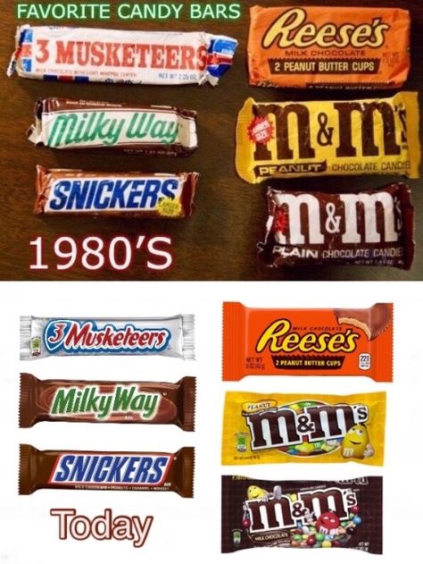 Favorite Candy Bars 1980’s & Today 80s Candy Aesthetic, Candy Bars, Canadian Chocolate Bars, 80s Snacks, 1980s Candy, 2000s Theme Party, 80s Candy, 2000s Food, Vintage Candy Bars