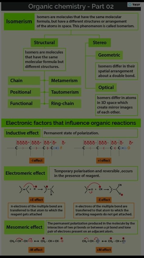 Organic Reactions, Organic Chemistry, Mirror Image, Chemistry, Physics, Science, Quick Saves