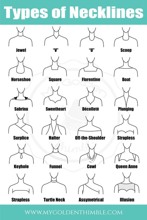 23 Types of Necklines by Name, Picture, and Description. Types Of Necklines Dresses, Types Of Dresses Styles, Different Types Of Sleeves, Neckline Styles, Types Of Necklines, Fashion Terminology, Different Types Of Dresses, Different Necklines, Fashion Illustrations Techniques