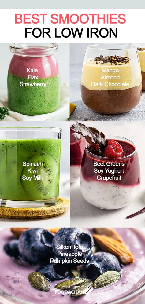 different smoothies ideas to boost iron intake Low Iron Remedies Vitamins, Smoothie Recipes For Low Iron, Iron In Food, Smoothie Iron Rich, Snacks For Low Iron, Iron Deficiency Smoothie, Iron Filled Smoothies, Meals With Iron, Potassium Smoothie Recipes