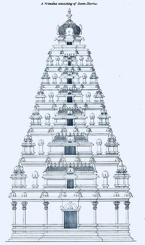 Temple Drawing Indian Simple, Temple Drawing, Ancient Drawings, Indian Temple Architecture, Inner Sanctum, Hindu Temples, Ancient Indian Architecture, Temple Architecture, Temple Art