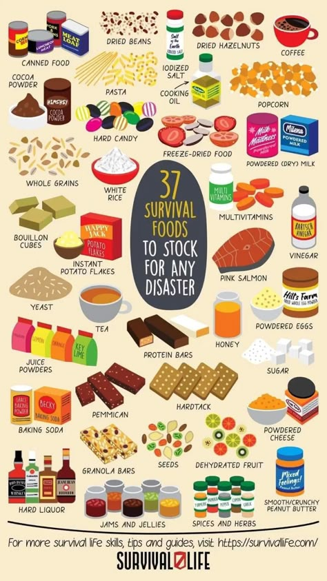 Survival Skills Emergency Preparedness, Survival Foods, Emergency Preparedness Food, Emergency Survival Kit, Survival Skills Life Hacks, Emergency Preparedness Kit, Emergency Bag, Emergency Preparation, Survival Life Hacks