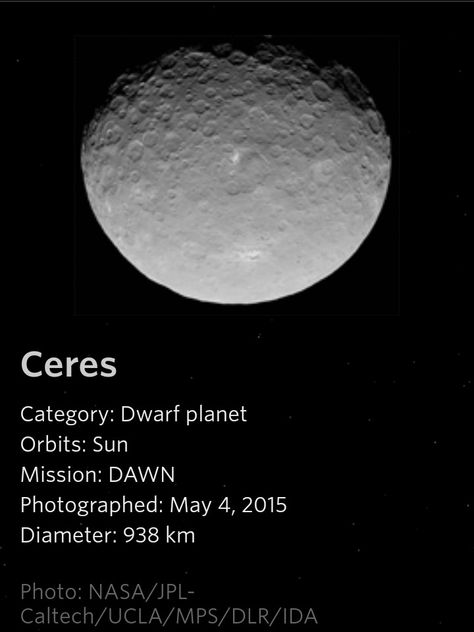 Ceres - a Dwarf Planet Ceres Planet, Planet Pictures, Space Solar System, Solar System Crafts, Astronomy Facts, Astronomy Science, Planets And Moons, Nasa Jpl, Space Planets