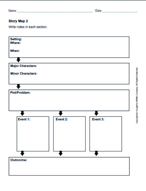 Plot Development/Story Map, Grades 3-5 Story Outline Template, Story Map Template, Story Map Graphic Organizer, Reflective Essay Examples, Story Elements Worksheet, Story Organizer, Story Outline, Essay Plan, Plot Diagram