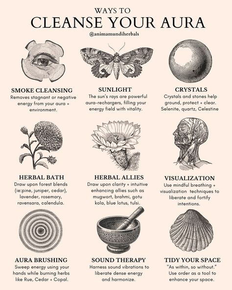 Do you see auras? Or have you ever taken a picture of your aura? Auras are thought to be energetic layers that surround our physical body. Ancient systems of medicine, such as Hindu scriptures like the Vedas, believe that this energy is expressed in seven layers. Each layer is said to correlate to a different element of your physical, mental, spiritual, and emotional health. What are the 7 layers of the aura? 1. Physical aura plane - is the layer that represents our physical health. It’s th... See Auras, Spiritual Activities, Hindu Scriptures, Cleanse Your Aura, Psychic Development Learning, Aura Reading, Pagan Spirituality, Witch Spirituality, Grimoire Book