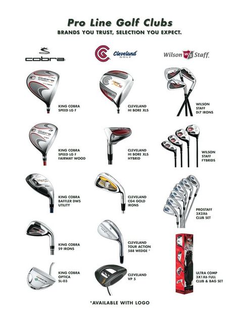 Tips on how to get or improve your(golf clubs,golf equipment,golf bags,golf shoes,golf courses,online golf stores,golf swing,golf pictures,golf players,golf balls,golf)***Like to improve your Golf take action and follow this link for more info*** http://shorl.com/lubropoprusyle Dubai Golf, Golf 7 R, Golf Bags For Sale, Best Golf Clubs, Golf School, Miniature Golf Course, Golf Club Sets, Best Golf Courses, Golf Drivers