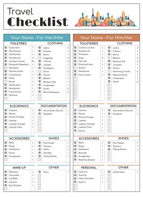 An easy-to-edit packing list template for Google Docs. Editable Packing List Template Free, Comfy Meals, Toddler Travel Checklist, Organizing Templates, Packing List Template, Vacation Checklist, Travel Packing Checklist, Travel Printables, Trip Activities