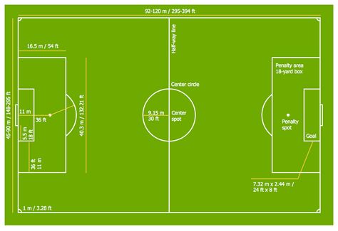 Football Field Dimensions, Football Court, Sports Training Facility, Football Formations, Football Ground, Hockey Goal, Football Pitch, Soccer Practice, Association Football