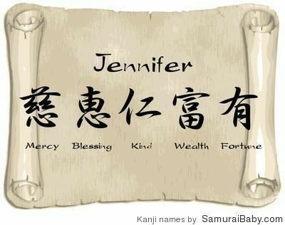 Jennifer Name, Beautiful Lettering, Letter J, All That Glitters, Names With Meaning, Sign Quotes, Personalities, My Name Is, My Name