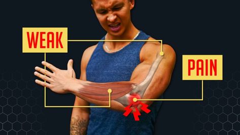 Struggling with elbow pain? Then you don't want to miss this article. Here, I cover the causes of elbow pain - and how you can fix it. We don’t realize it, but every set and every rep we do adds to the stress that we place on our body, and it’s not just muscles that take a beating. Our joints... Elbow Pain Relief Exercise, Tennis Elbow Exercises Physical Therapy, Jeremy Ethier, Sore Elbow, Elbow Exercises, Elbow Pain Relief, Fix Rounded Shoulders, Shoulder Posture, Tricep Workout