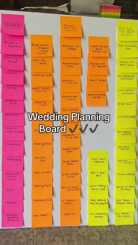 Maddy Moyer on TikTok Wedding Planning Poster Board Ideas, Wedding Board Ideas, Wedding Planning Boards, Wedding Planning Board, Planning Book, Planner Board, Bar Signage, Wedding Planning Book, Wedding Help