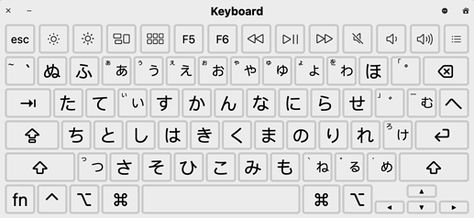 Japanese keyboard for wanikani? - WaniKani - WaniKani Community Japanese Keyboard, Japanese Font, Font Keyboard, Muscle Memory, Japanese People, Screen Shot, Thing 1 Thing 2, Grammar, Keyboard