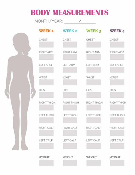 This female printable body measurement chart allows you to track 9 separate measurements as well as your weight. Smart Fitness Goals, Fasting Schedule, Letters Worksheets, Mom Body, Study Cards, Body Measurement Chart, Goals Template, Weekly Workout Plans, Printable Alphabet Letters