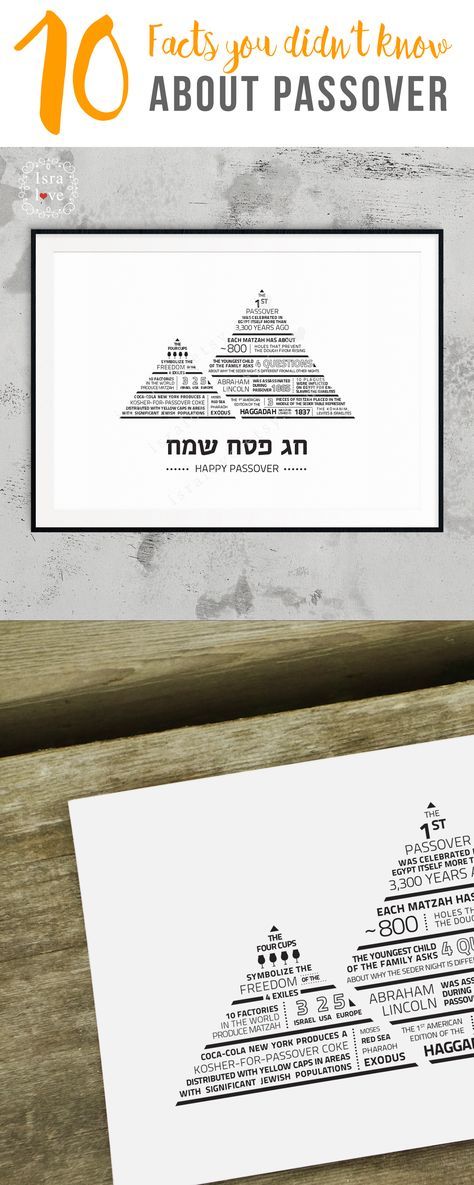 Passover Tablescapes, Passover Cards, Passover Ideas, Passover Seder Table, Passover Meal, Chag Sameach, Seder Meal, Pesach Seder, Seder Table