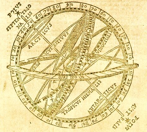 heliocentric theory | Old Salt Books Blog Armillary Sphere Tattoo, Biblical Astronomy, Heliocentric Theory, Cosmic Man, Armillary Sphere, Celestial Sphere, Star Chart, Images Vintage, Sun And Stars