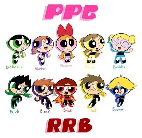 Powerpuff Girls Names, Girl Character Names, Power Puff Girls Z, Powerpuff Girls Cartoon, Super Nana, Powerpuff Girls Wallpaper, Powerpuff Girls Fanart, Rowdyruff Boys, Ppg And Rrb