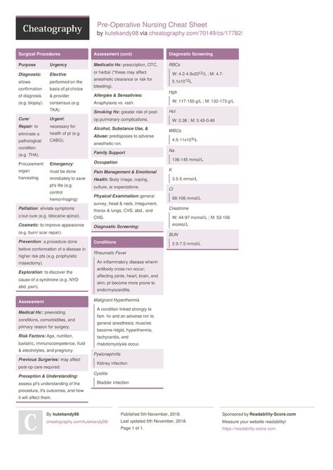 Pre-Operative Nursing Cheat Sheet by kutekandy98 http://www.cheatography.com/kutekandy98/cheat-sheets/pre-operative-nursing/ #cheatsheet #nursing Surgery Nursing Cheat Sheets, Pre Op Nursing, Pre Op Nurse, Nursing Facts, Pacu Nursing, Nursing Things, Nurse Notes, Nursing Study Tips, Nursing Cheat Sheet