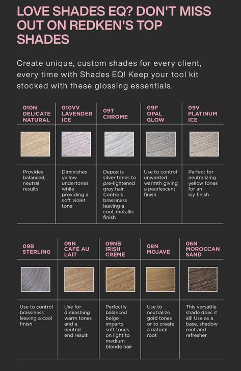 Shades Formulas, Toner Formulas, Beauty School Cosmetology, Gold Shades, Grey Hair Dye, Gold Hair Colors, Color Formulas, Pro Hair, Hair 101