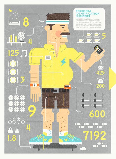 PIN - Wired Italia Infographic Inspiration, Information Visualization, Data Visualisation, Data Design, Info Design, Infographic Design Inspiration, Digital Health, Information Graphics, Grafic Design