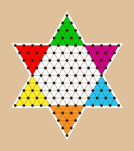 Chinese checkers board template printabl... | Premium Vector #Freepik #vector #board-game-template #board-template #printable #board Chinese Checkers Board, Checkers Board, Diy Yard Games, Metal Board, Chinese Checkers, Board Template, Game Template, Checker Design, Game Boards