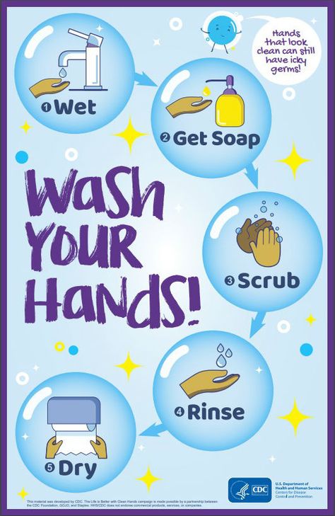 Law Poster, Hygiene Activities, Hand Washing Poster, Safety Posters, Labor Law, Hand Hygiene, Classroom Rules, School Posters, Cleaning Ideas