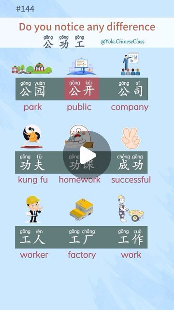 Mandarin Lessons, Factory Work, Chinese Phrases, Chinese Lessons, Learn Mandarin, Chinese Words, Learn Chinese, Chinese Language, Study Notes