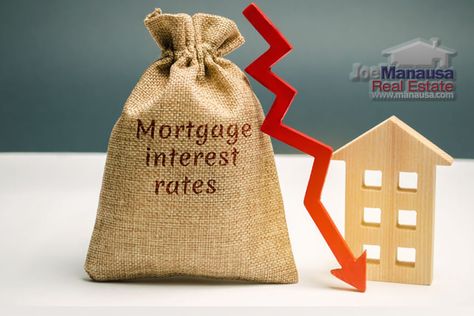 how mortgage interest rates impact homebuyers and what a change in rates will mean to home affordability Refinance Mortgage, Mortgage Interest Rates, Home Mortgage, Interest Rate, Mortgage Lenders, Mortgage Payment, All Time Low, Interest Rates, Mortgage Rates