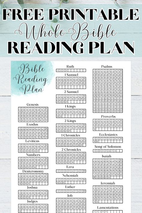 Use this free printable Bible reading checklist to track your progress in reading the entire Bible! This two page printable includes all Old Testament and New Testament books making it easier to track your scripture reading. Can also be used as a stand alone Bible reading plan. Order To Read The New Testament, Bible Chapter Reading Plan, Bible Ready Plan, Old Testament Bible Reading Plan, Bible Tracking Printable, Bible Plan 2024, One Year Bible Reading Plan Printable, Read The Bible In A Year Plan 2024, Bible Verse Checklist