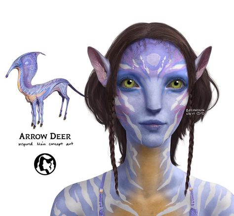 Becoming Na’vi | Bailey | Arrow Deer Na’vi concept design I LOVE how this came out!! To represent the Arrow Deer: she has similar color & pattern, elongated nose, up… | Instagram Na'avi Avatar, Cave Na’vi, Avatar Concept Art, Navi Avatar, Avatar Stickers, Avatar Cameron, Navi Oc, Na'vi Oc, Avatar Animals