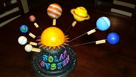 SC.5.E.5.3: Distinguish among the following objects of the Solar System -- Sun, planets, moons, asteroids, comets -- and identify Earth's position in it. Solar System Projects For Kids, 3d Solar System, Solar Planet, Planet Crafts, Planet Project, Solar System Model, Solar System Projects, Solar System Crafts, Solar System Planets