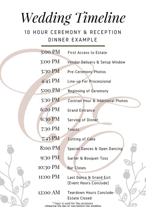 Reception Schedule, Wedding Reception Schedule, Wedding Organisation, Wedding Day Timeline Template, Wedding Reception Program, Reception Timeline, Wedding Reception Timeline, Spring Wedding Outfit, Fresh Hairstyles