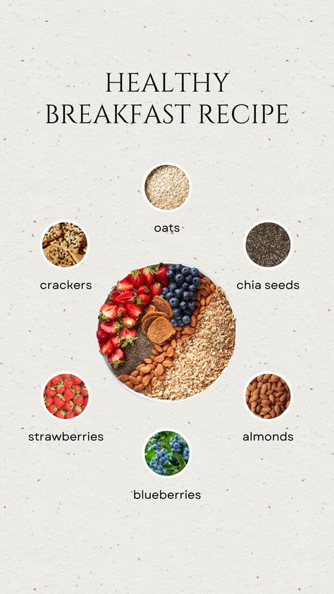 Vitamin C Foods, Healthy Breakfast Recipe, Foods With Iron, Instagram Feed Planner, Strawberry Almond, Food Pairing, Quick Breakfast Recipes, Organic Spice, Healthy Food Blogs