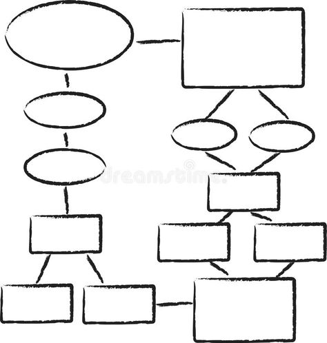 Flowchart. A sketched looking flowchart template , #Sponsored, #sketched, #Flowchart, #template, #flowchart #ad Flowchart Template, Adobe Illustrator Templates, Flow Chart Design, Data Flow Diagram, Workflow Diagram, Flow Chart Template, Illustrator Template, Free Chart, Seating Chart Template