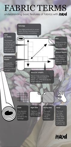 Fabric Terms Every Sewist Should Know - Mood Sewciety Tips Menjahit, Fat Quarter Projects, Beginner Sewing Projects Easy, Leftover Fabric, Sewing Projects For Beginners, Sewing Skills, Diy Couture, Love Sewing, Sewing Tips