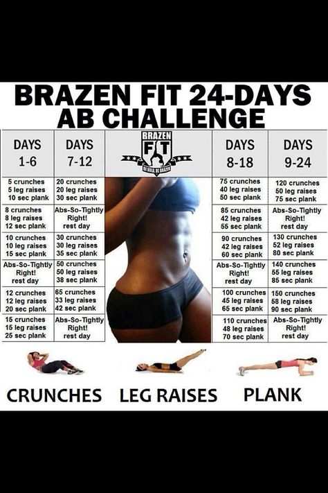 21 day Ab Challenge Song Workout, Workout Morning, Ab Challenge, Abs Challenge, Diet Vegetarian, Fitness Challenge, Trening Abs, Body Fitness, Motivation Fitness