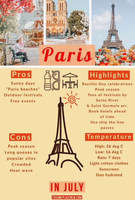 Paris In June, Paris In February, Paris In Summer, Paris In August, August Weather, Paris In November, Paris In January, Paris In May, Paris In April