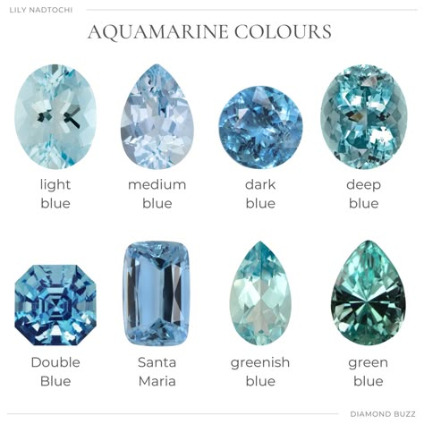 Jewelry Knowledge, Aquamarine Gem, Aquamarine Colour, Aquamarine Jewelry, Greenish Blue, Colored Stones, Aquamarine Stone, Blue Gems, Minerals And Gemstones