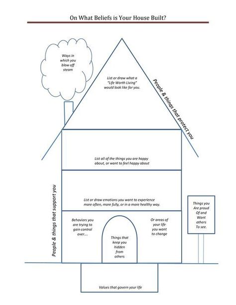 DBT House-I made a more user friendly version for all who may be interested.  One has instructions, and the other is blank.: Dialectical Therapy, Dbt Activities, Group Therapy Activities, Dbt Therapy, Counseling Techniques, Dbt Skills, Dialectical Behavior Therapy, School Social Work, Mental Health Counseling