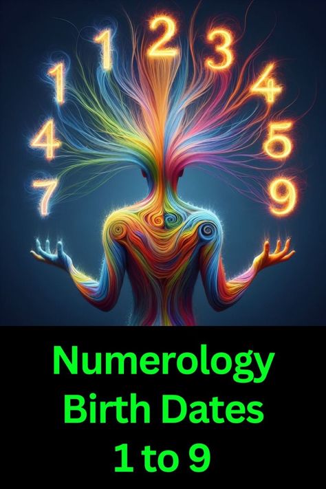 Life Path Numbers: Charting Your Course Using the Blueprint of Numerology Birth Dates #Numerology #numerologylifepath #numerologybirthdate #numerologynumbers #numerologyreading #SelfDiscovery #lifepathnumber Birth Number Numerology, Numerology Number 11, House Numerology, Numerology 10, Life Path Numbers, Numerology Birth Date, Expression Number, Number Chart, Spiritual Music