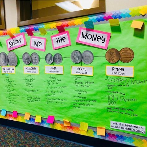 Counting Money Games and Activities - Life Between Summers Money Anchor Chart, Counting Money Games, Our Class Is A Family, Math Money, Classroom Economy, Family Read Alouds, Money Chart, Building Classroom Community, Money Math