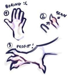 Draw Tutorial, Drawing Hands, Hand Drawing Reference, Hand Reference, Body Reference Drawing, Poses References, Concept Art Drawing, Figure Drawing Reference, Anatomy Reference