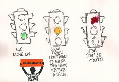 Read the signs on your success journey. #NoShortcuts Green Traffic Light, Light Tattoo, Light Quotes, Traffic Signal, Light Pole, Book Tattoo, Graffiti Drawing, Stop Light, Light Of Life